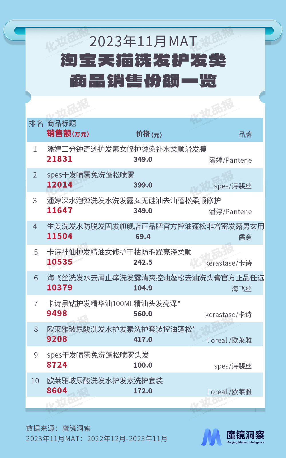 0104數據_05.jpg