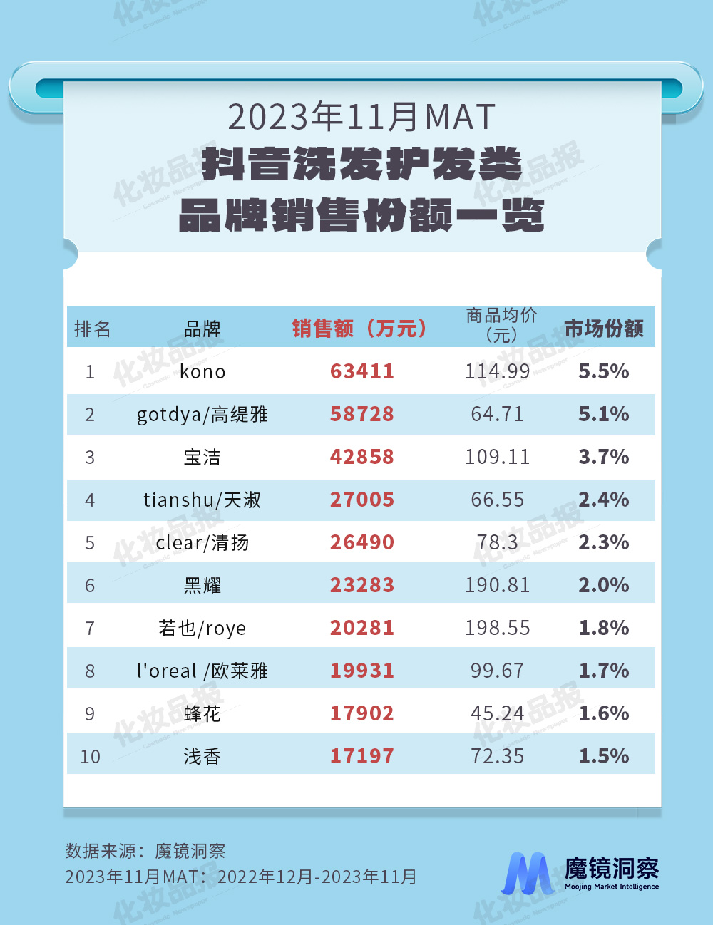 0104數據_08.jpg