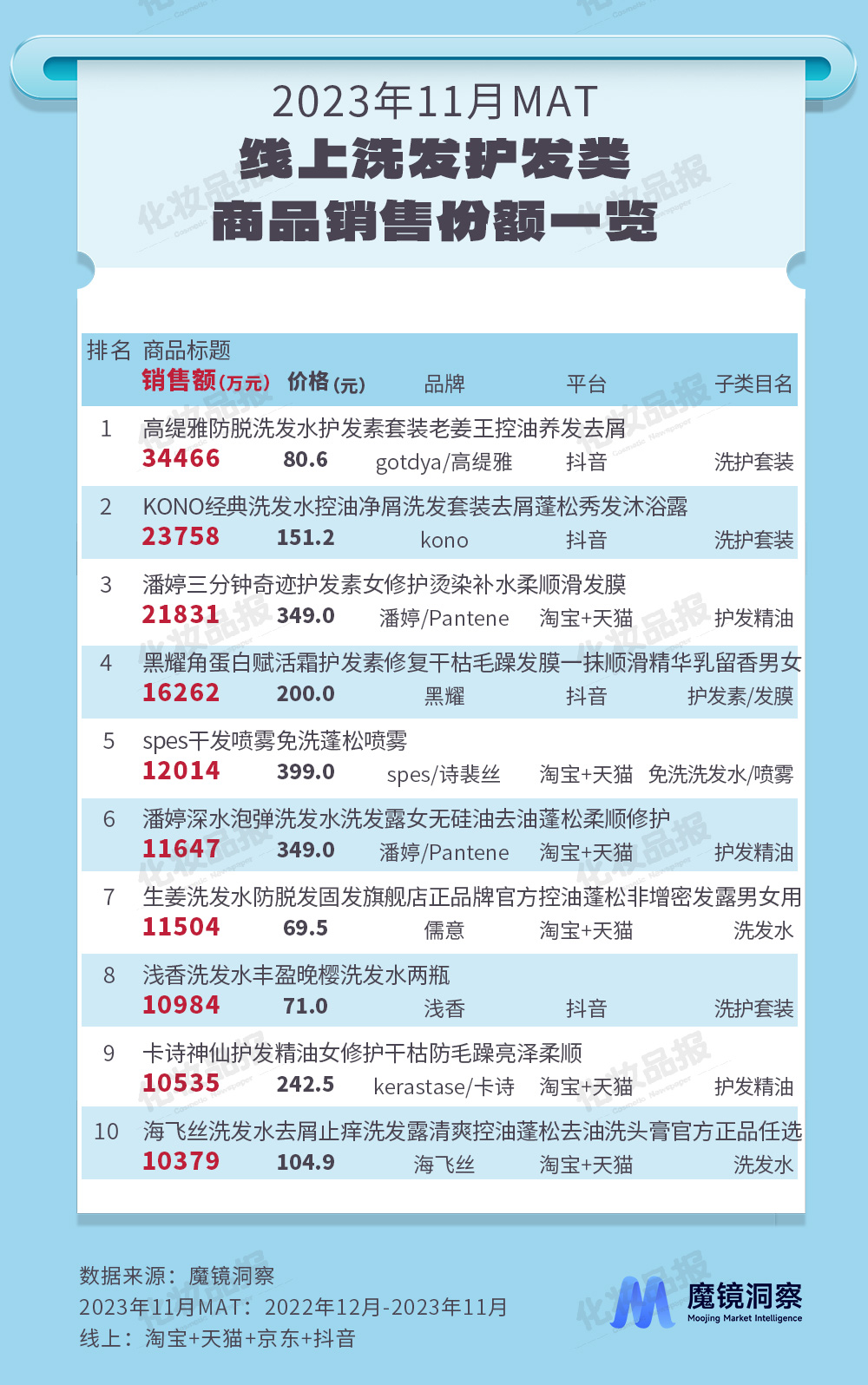 0104數據_03.jpg