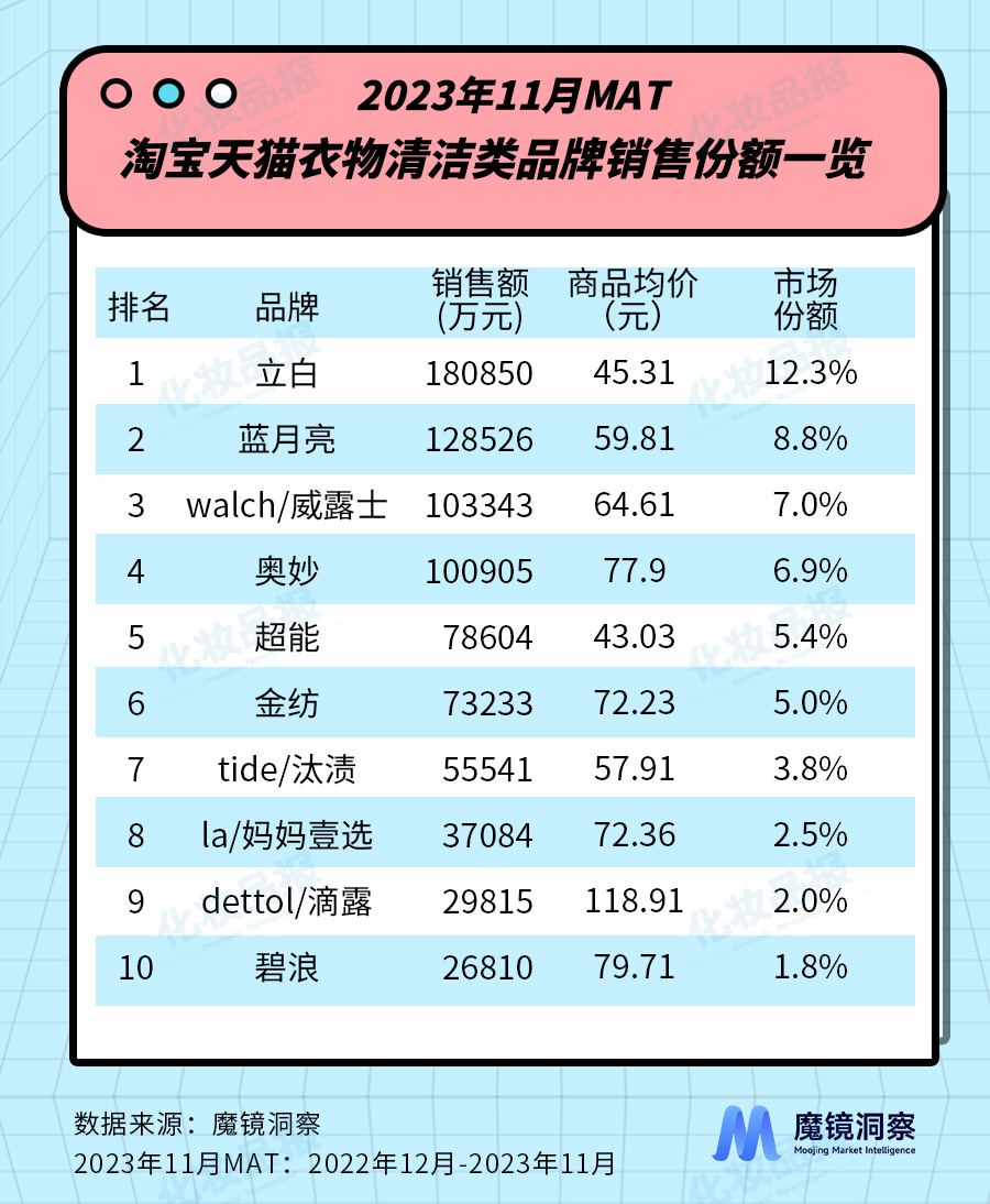 0115清潔_3.jpg