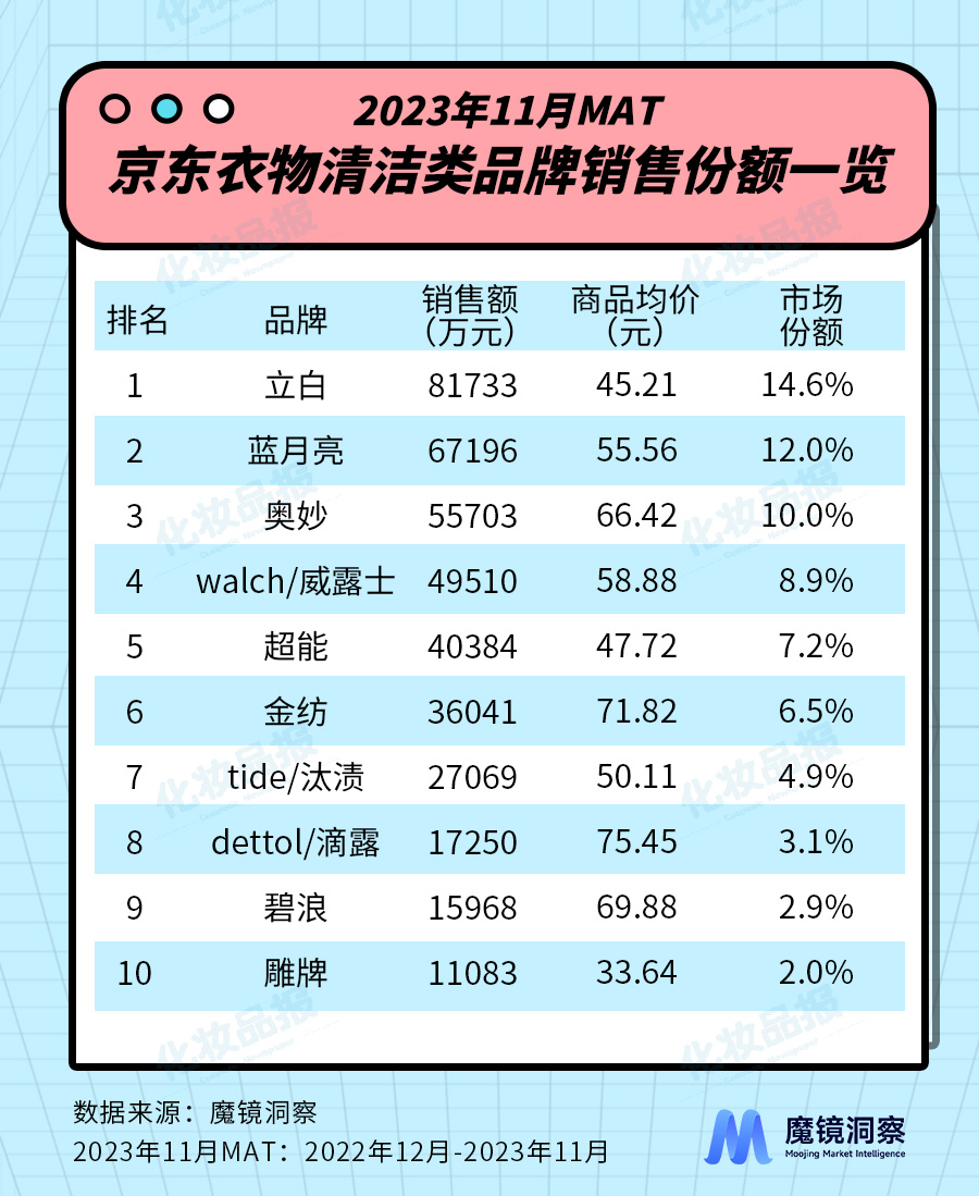 0115清潔_4.jpg