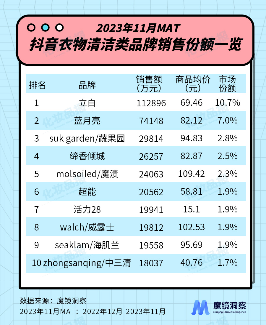 0115清潔_5.jpg