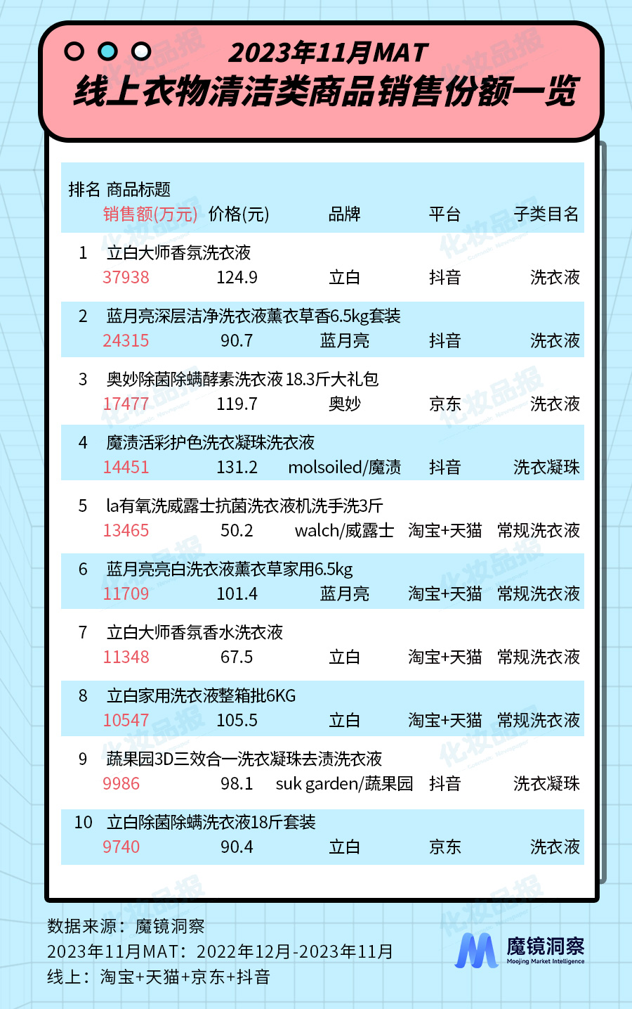 0115清潔_6.jpg