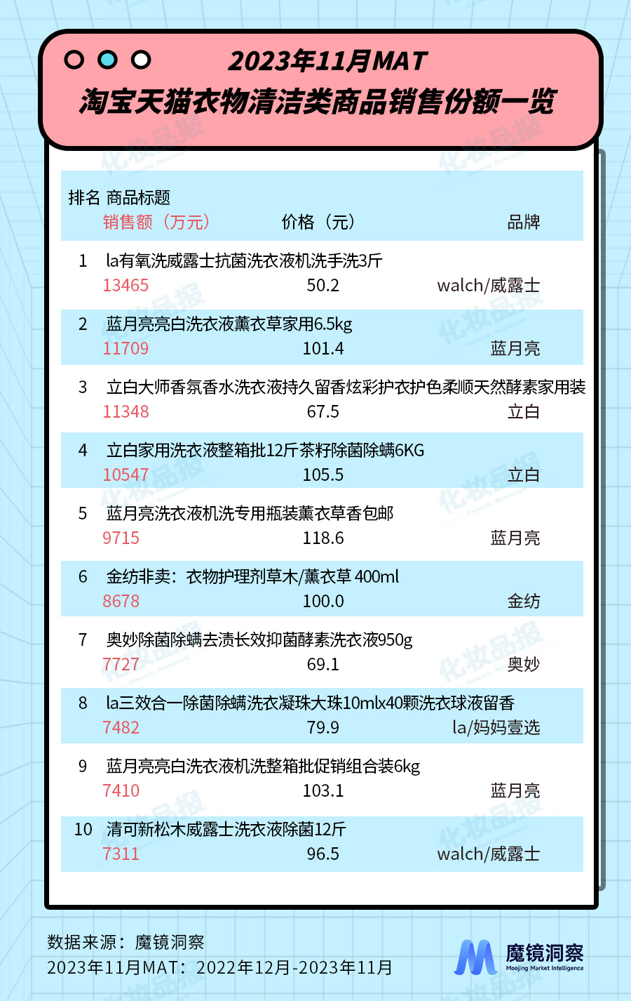 0115清潔_7.jpg
