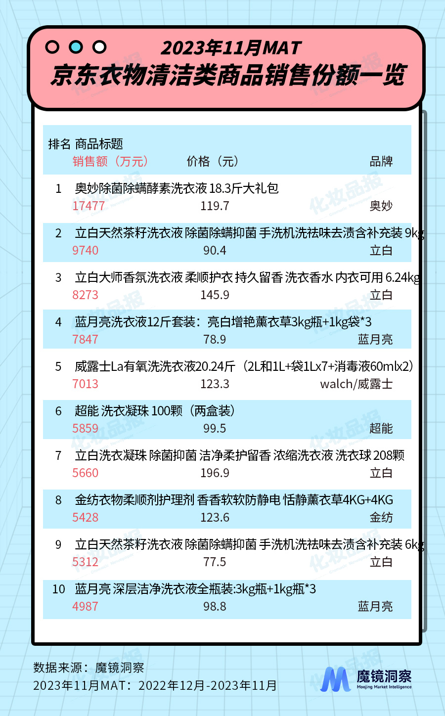 0115清潔_8.jpg