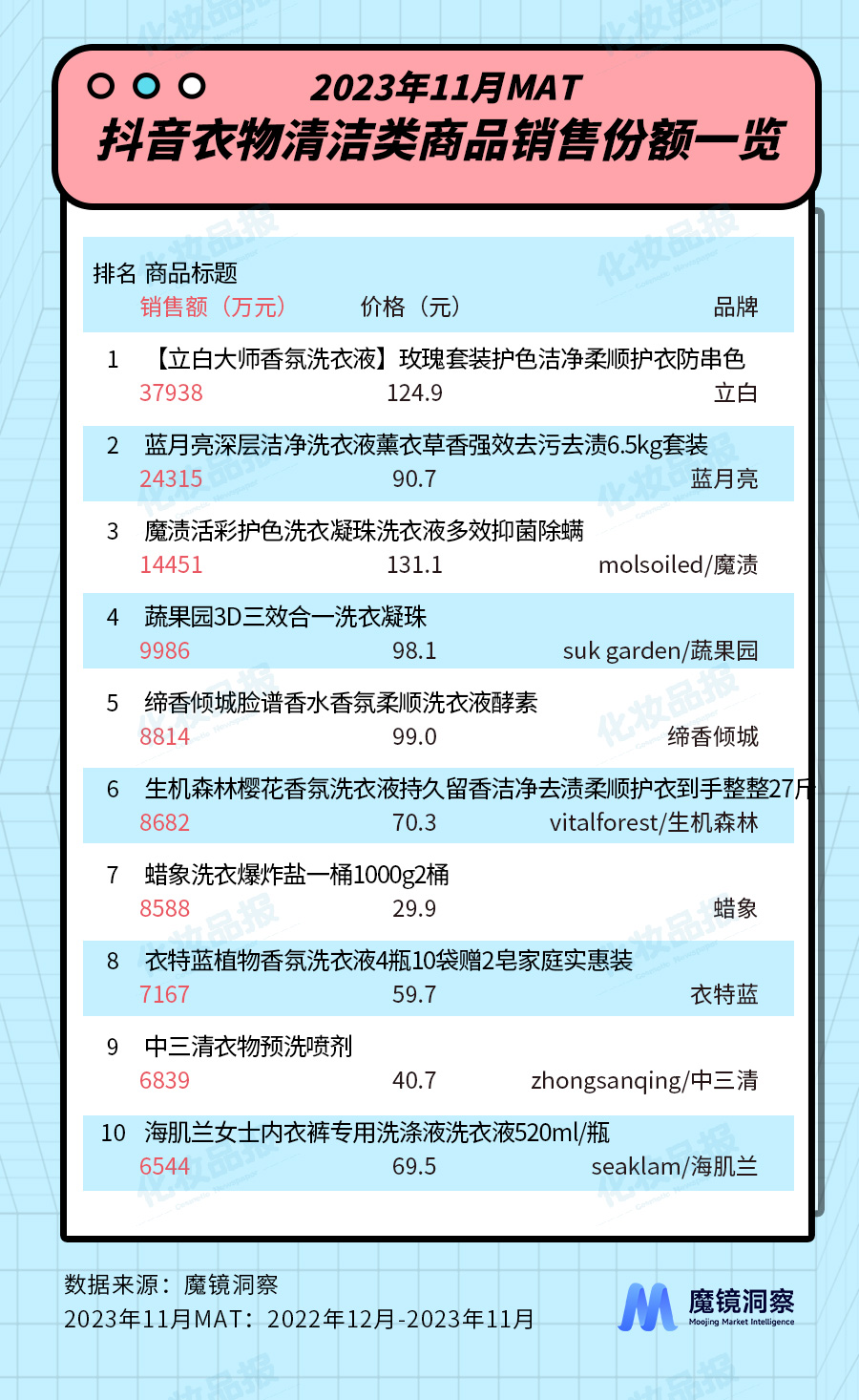 0115清潔_09.jpg