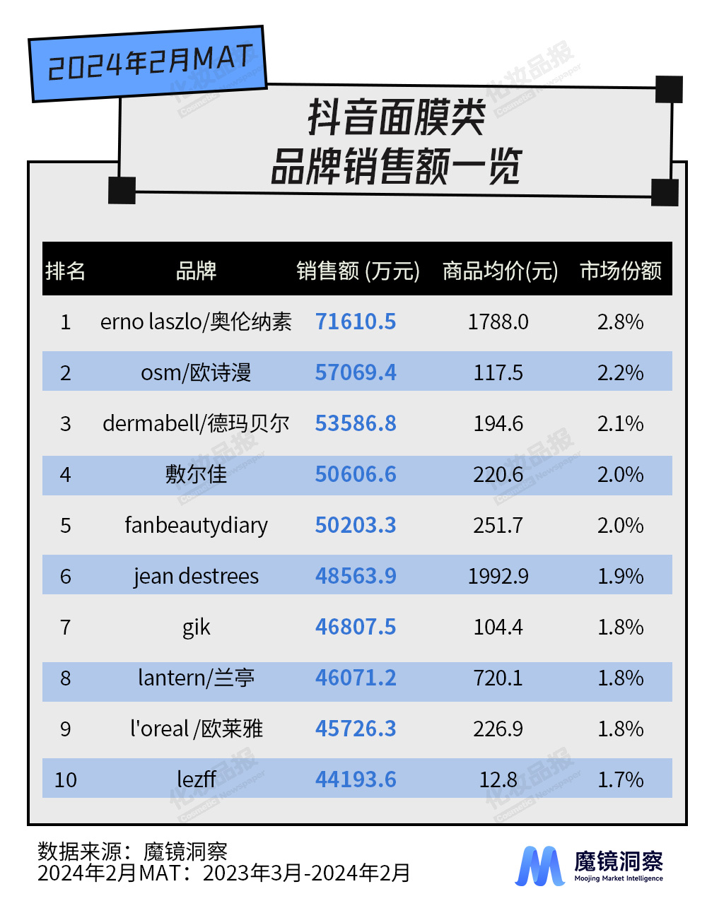 面膜數據_06.jpg