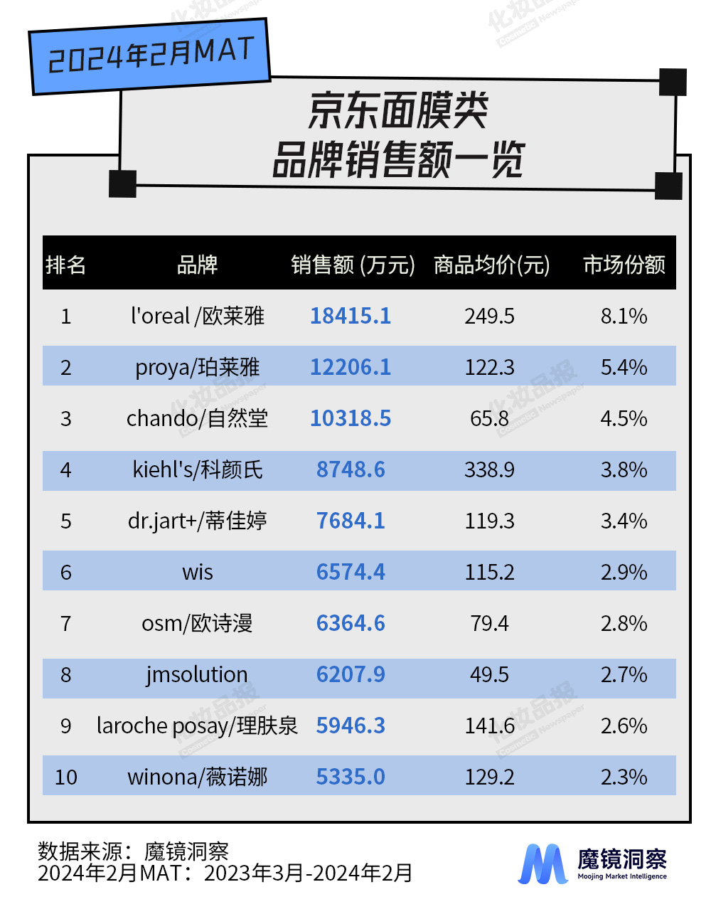 面膜數據_04.jpg