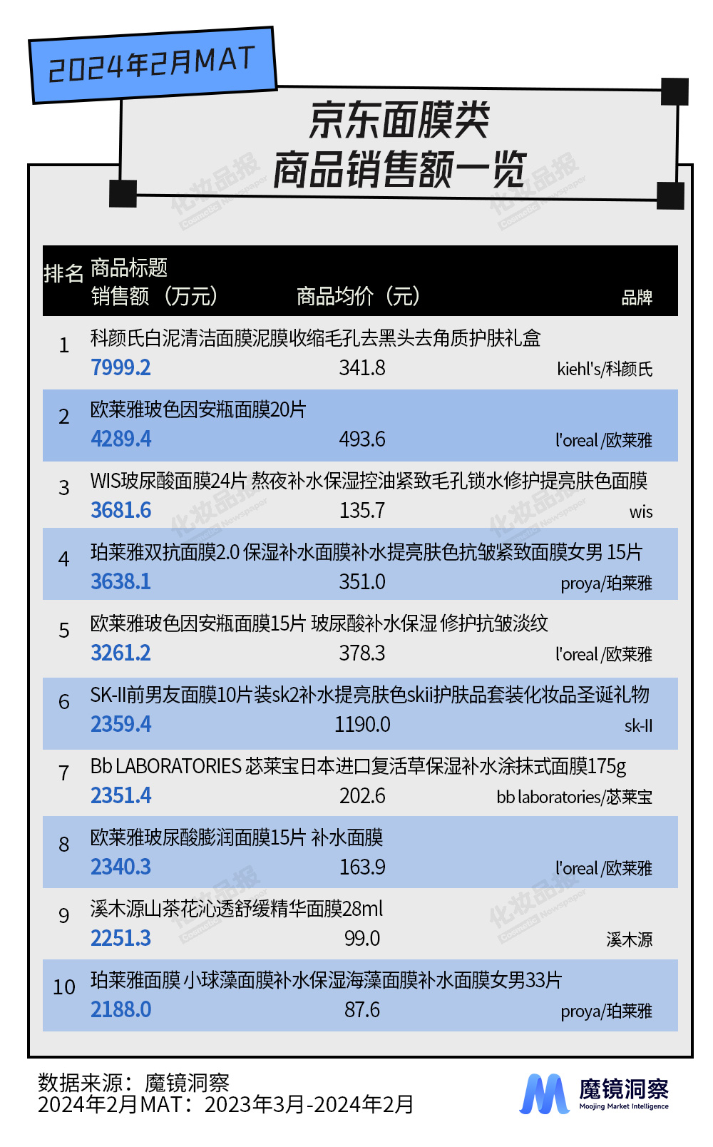 面膜數據_05.jpg