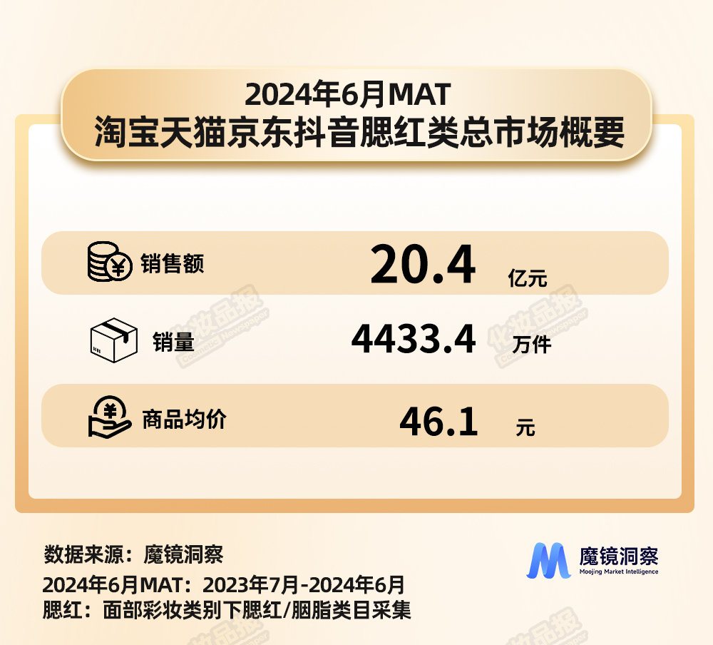 腮紅數據_01.jpg