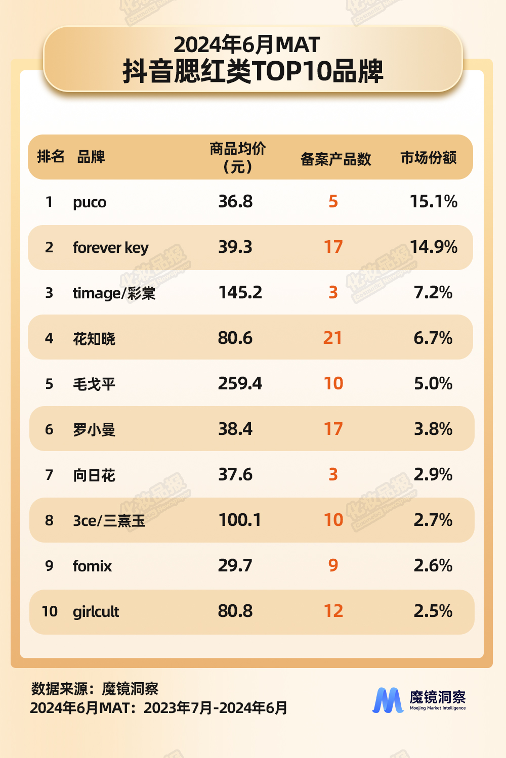 腮紅數據_06.jpg