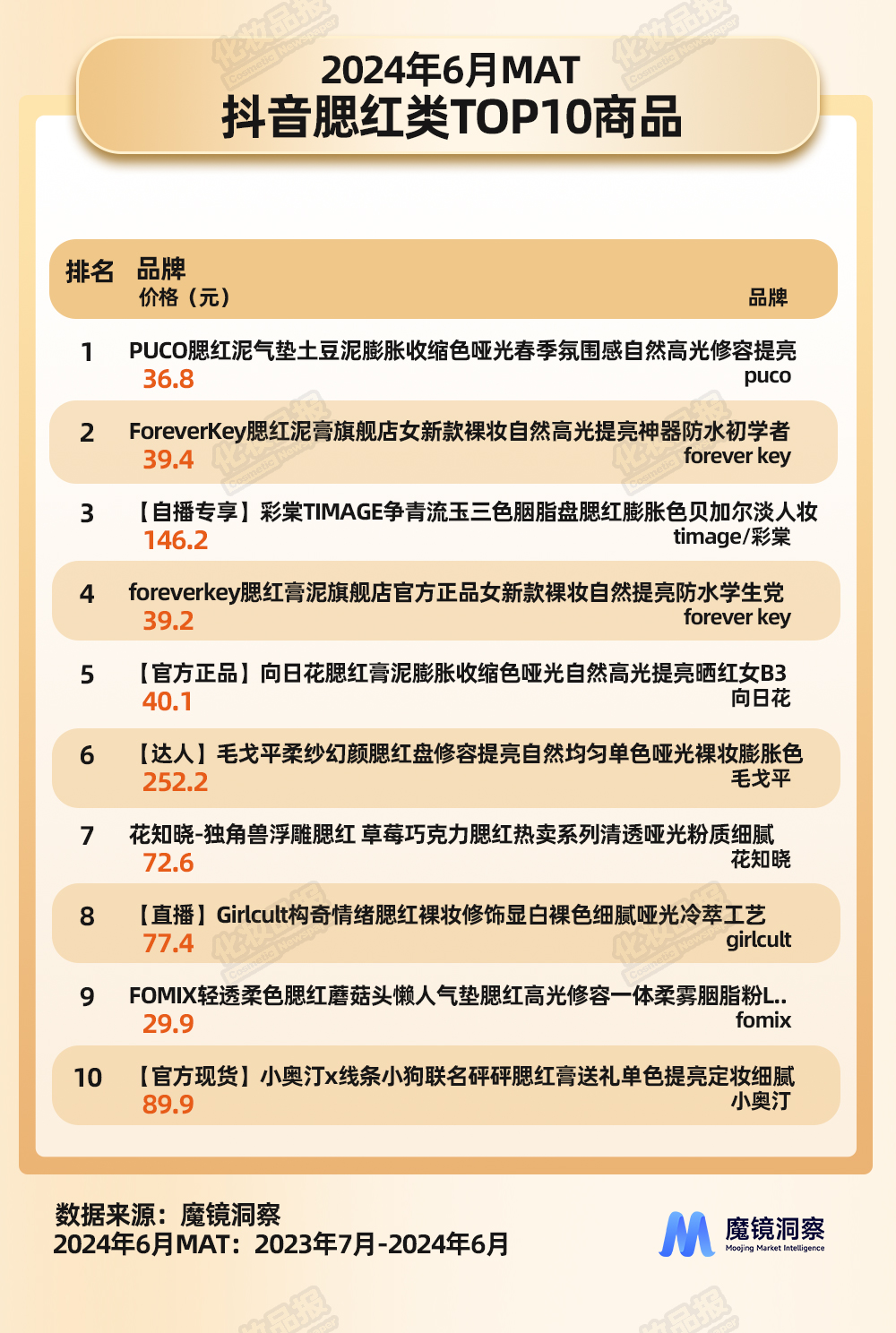 腮紅數據_07.jpg