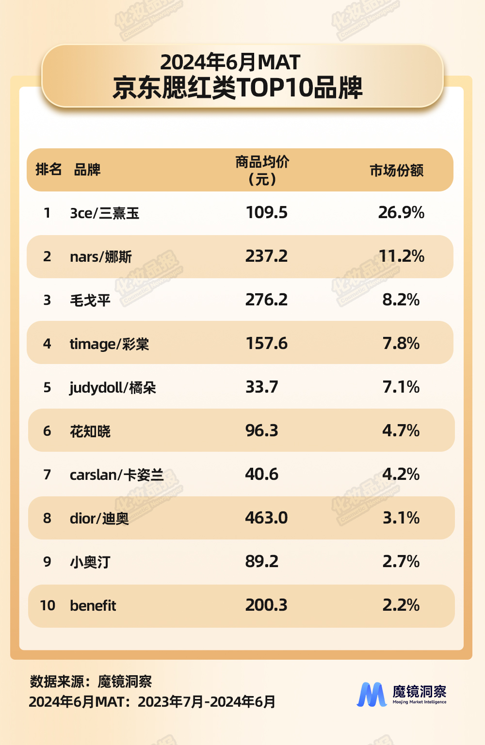 腮紅數據_04.jpg