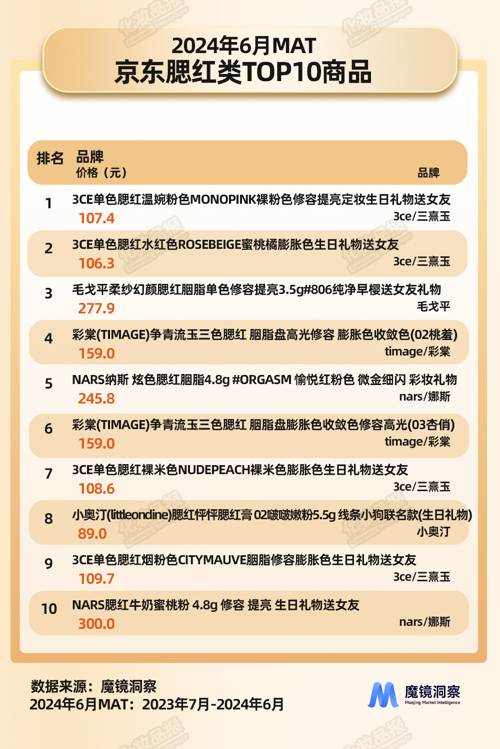 腮紅數據_05.jpg