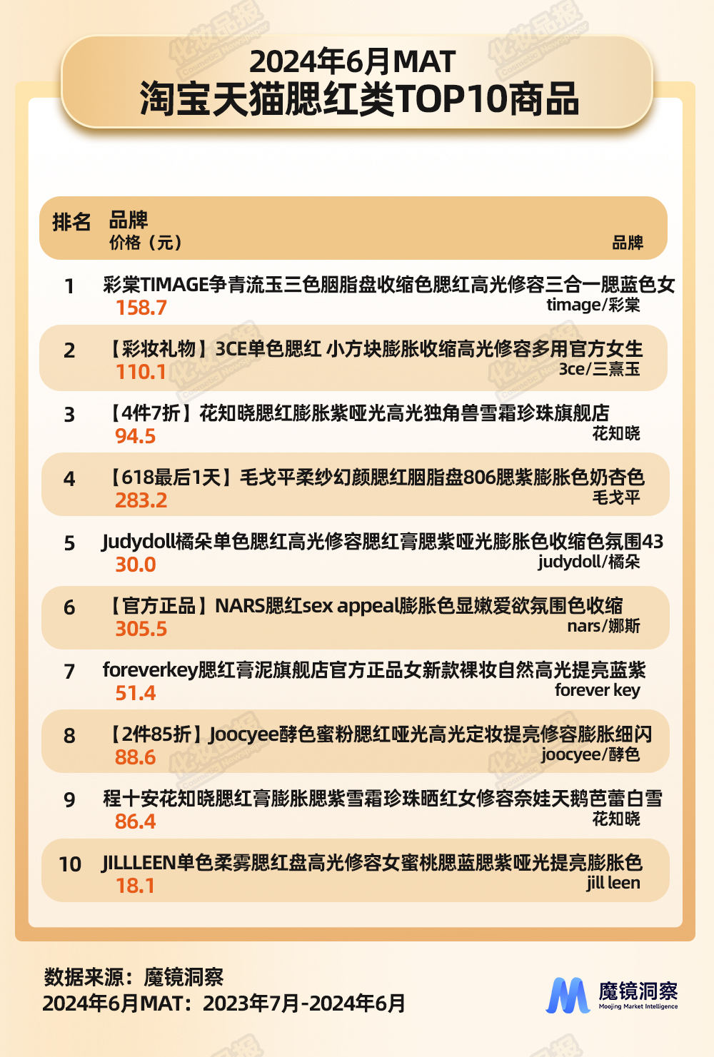 腮紅數據_03.jpg