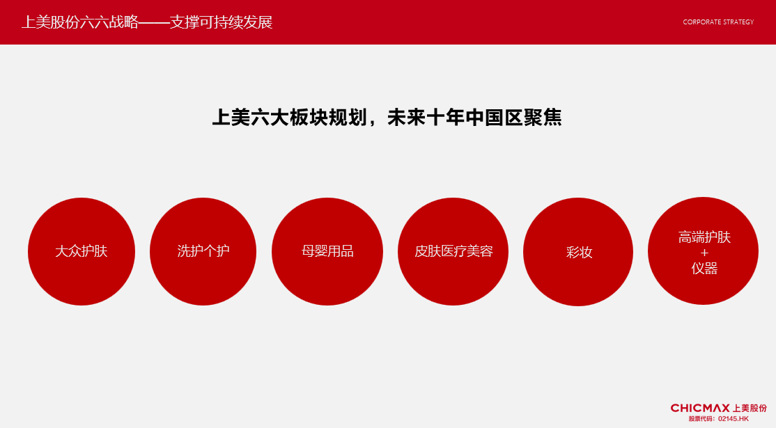 六六戰(zhàn)略.png