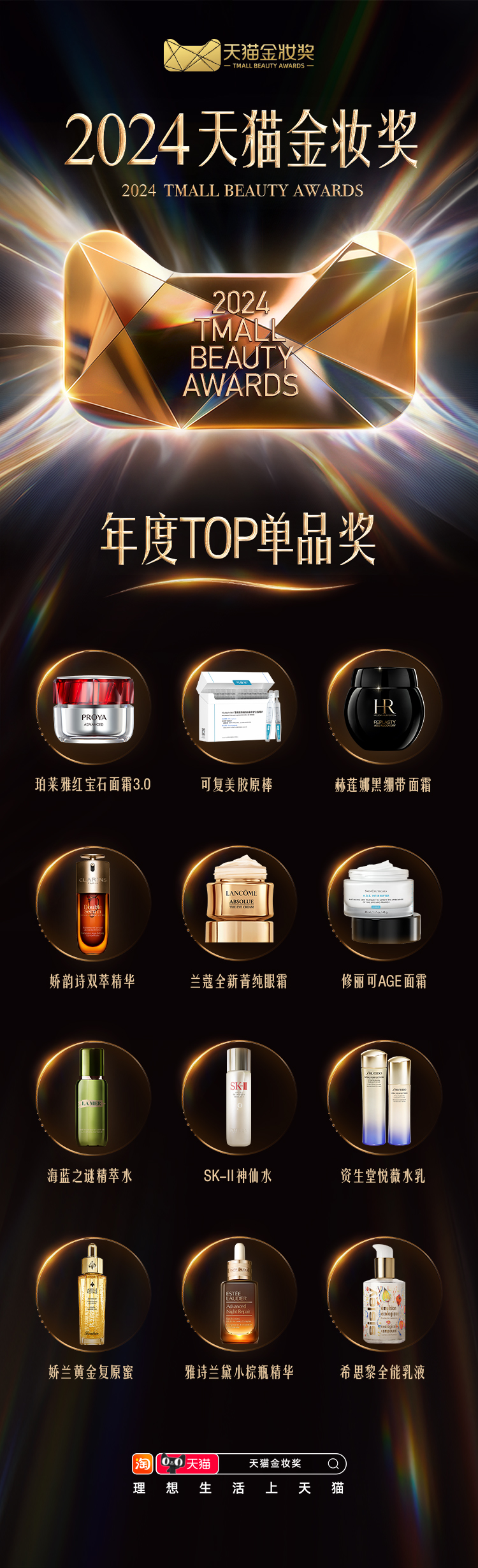 年度TOP單品獎.jpg