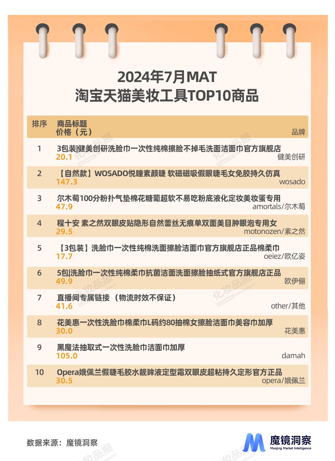 圖7.jpg