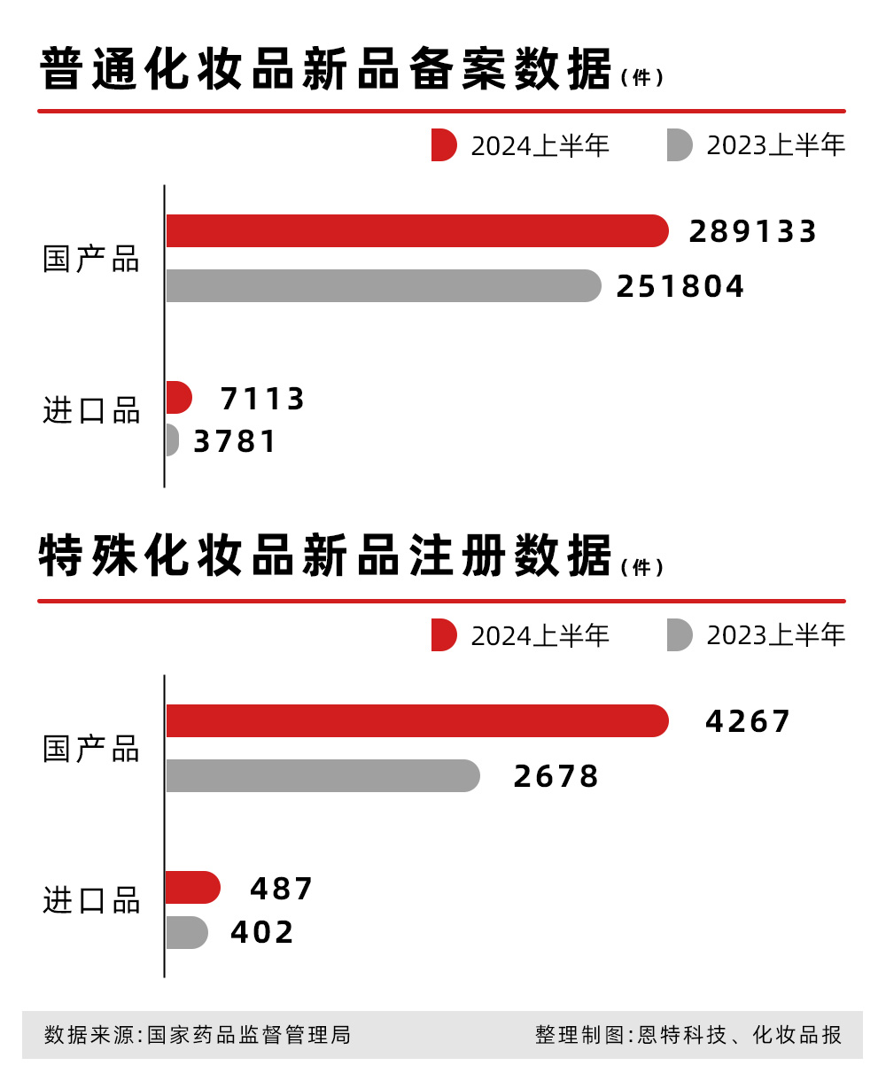 化妝品備案_01.jpg