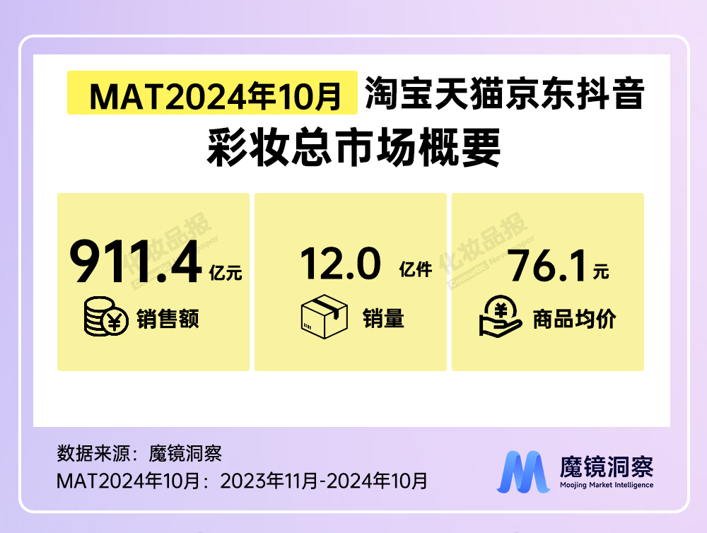 彩妝數據_01.jpg