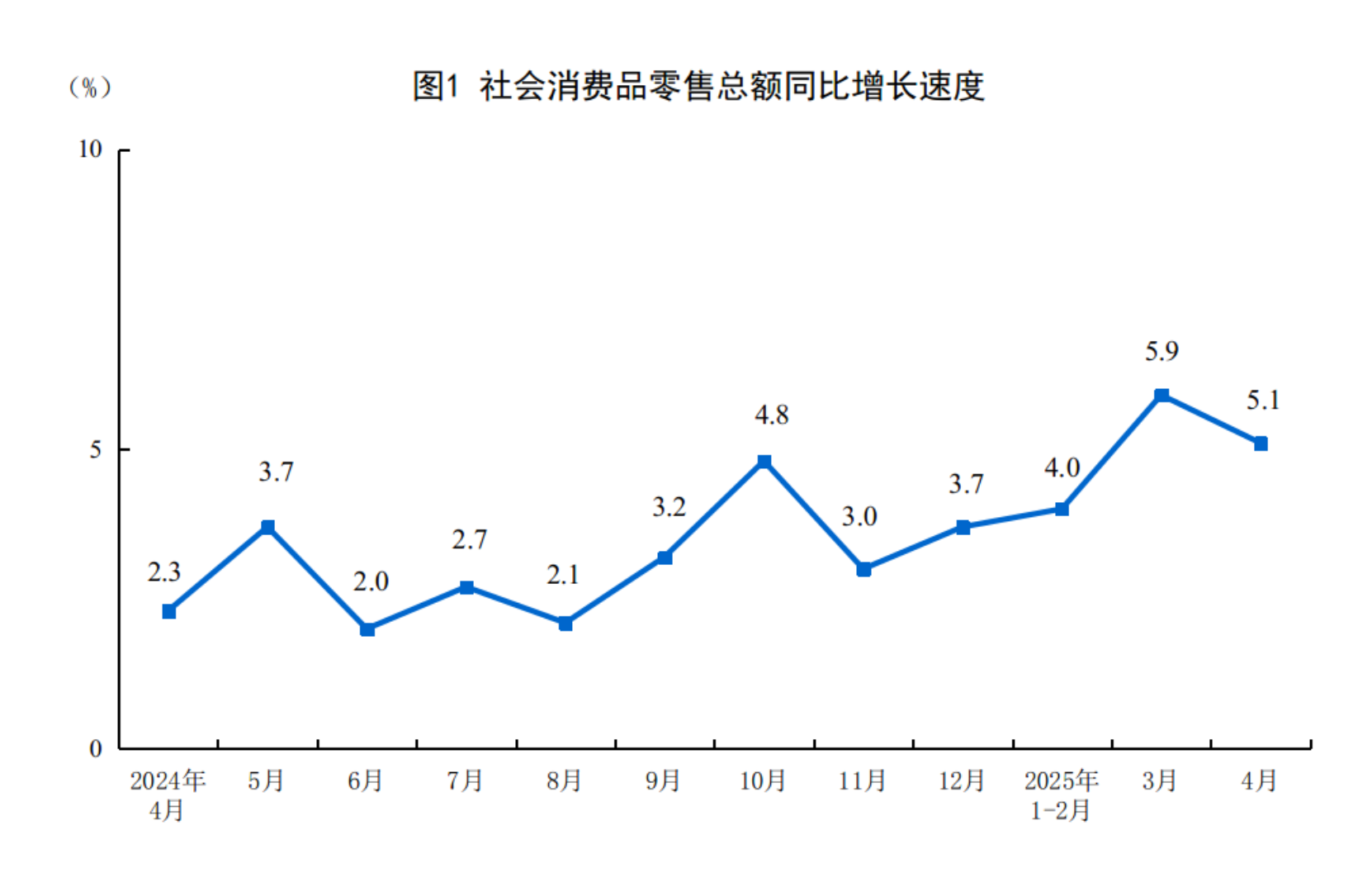 圖1.png