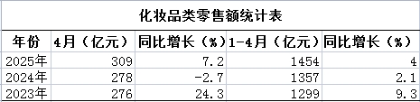圖3.png