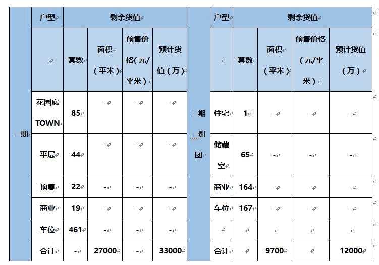 鎮江住宅用地轉讓項目10.jpg