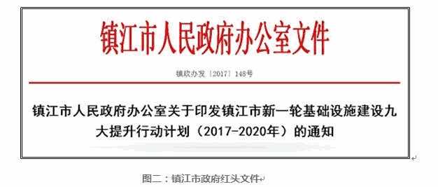 鎮江住宅用地轉讓項目12.jpg